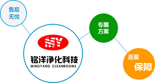 丰富的售后团队